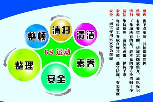 山西盛大鋼結(jié)構(gòu)集體學習“6S”管理模式