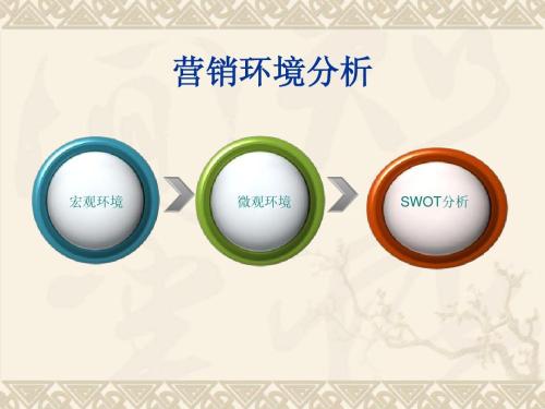 鋼結(jié)構(gòu)公司的市場營銷分析